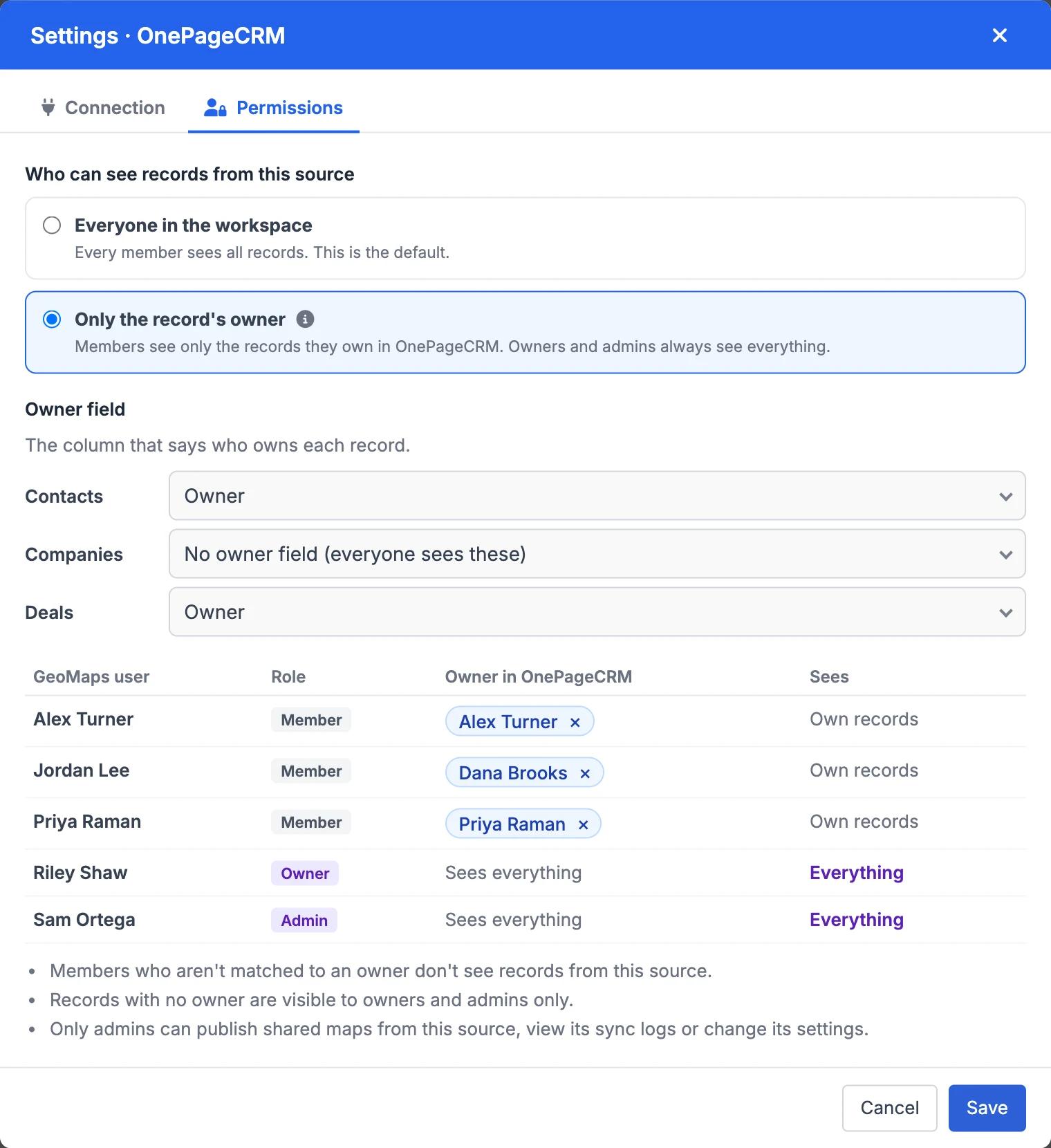 Permissions tab: each GeoMaps user matched to their owner in the CRM, with members seeing only their own records