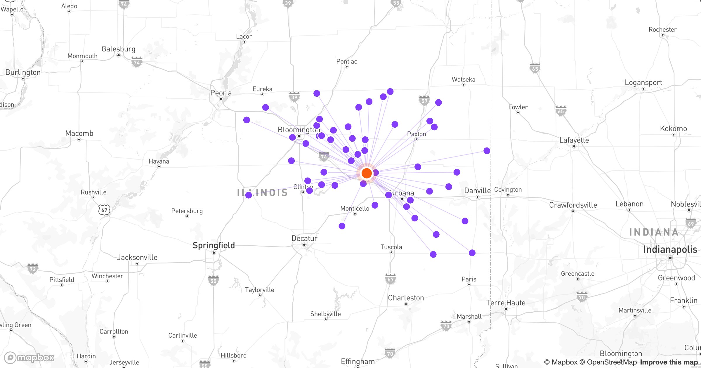 The center of a set of accounts across the Midwest