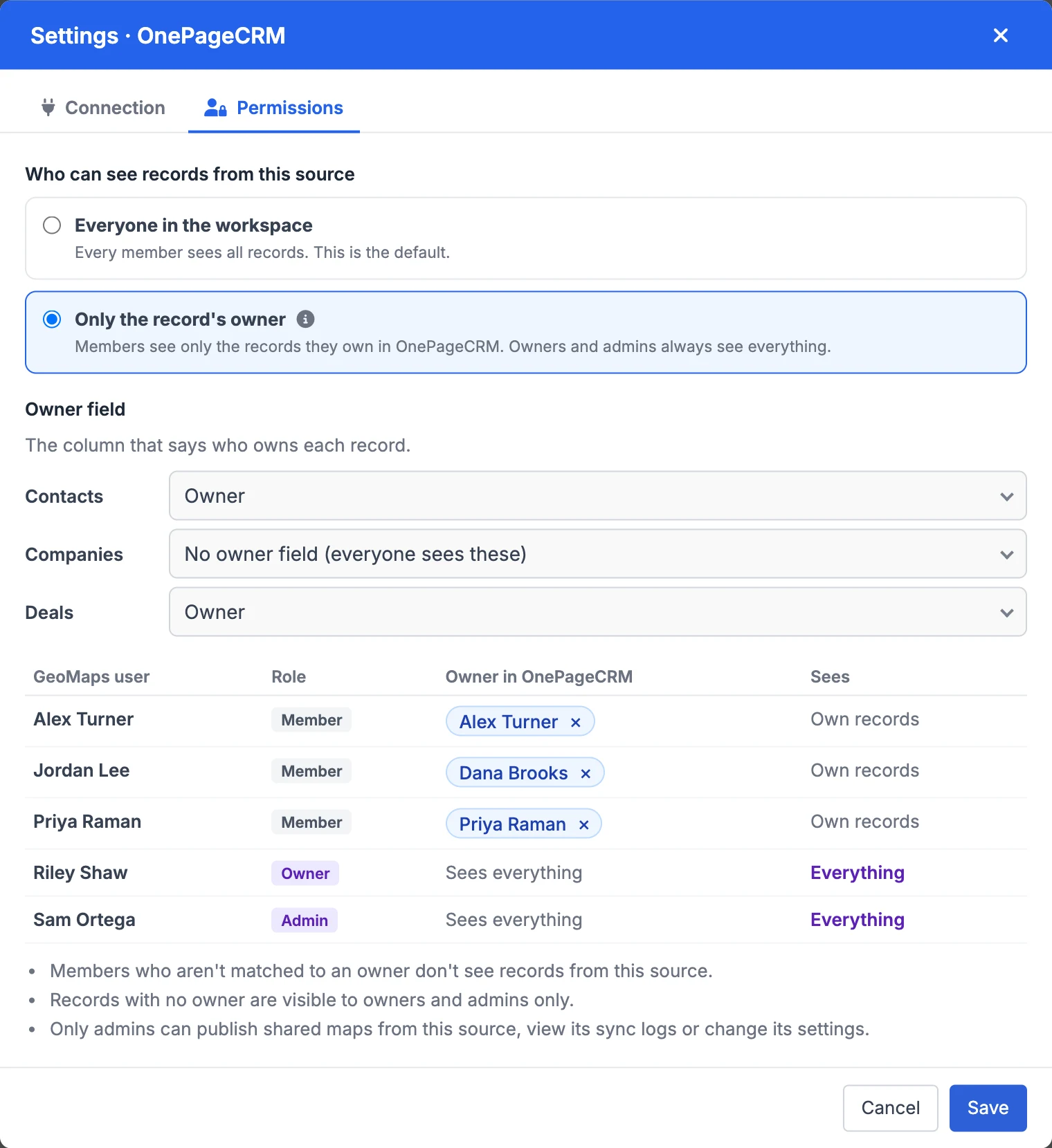 Each person matched to their CRM owner