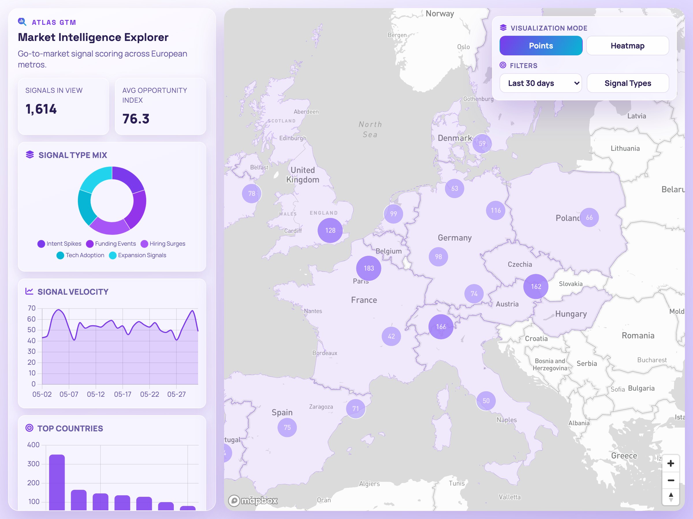 Market Intelligence Explorer — a map built with GeoMaps
